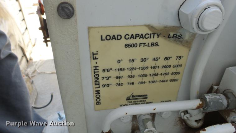 image for item ET9507 Liftmoore crane