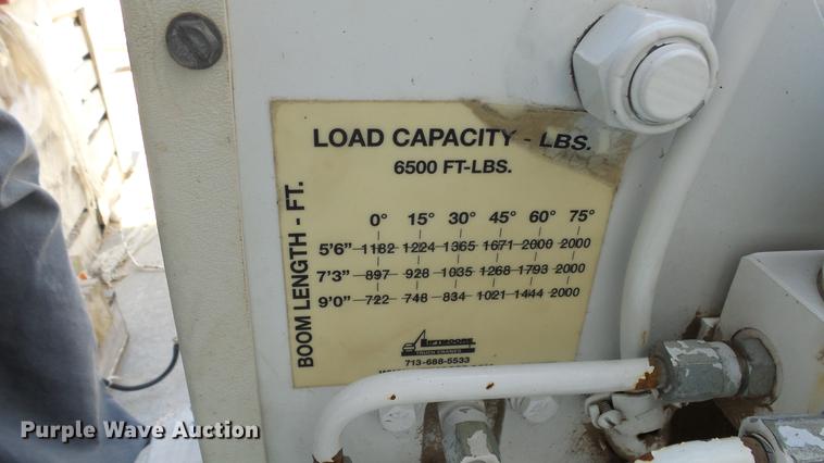 image for item ET9507 Liftmoore crane