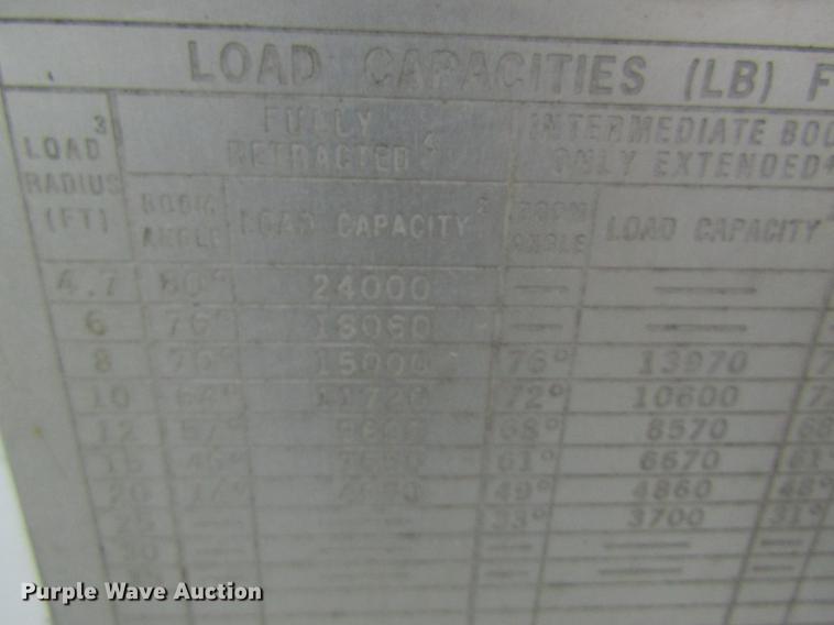 image for item DC4333 2000 Chevrolet C7500 digger derrick truck