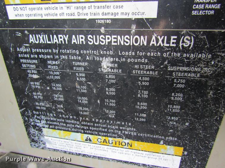 image for item DD8438 1999 Oshkosh S2146 ready mix truck