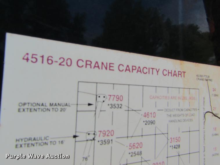 image for item DD8450 1996 GMC TopKick service truck with crane