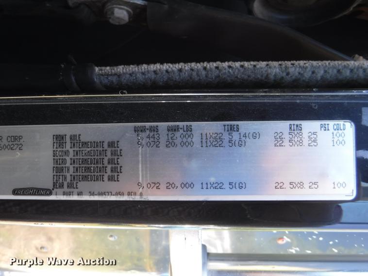 image for item DA1743 1996 Freightliner FLD semi truck