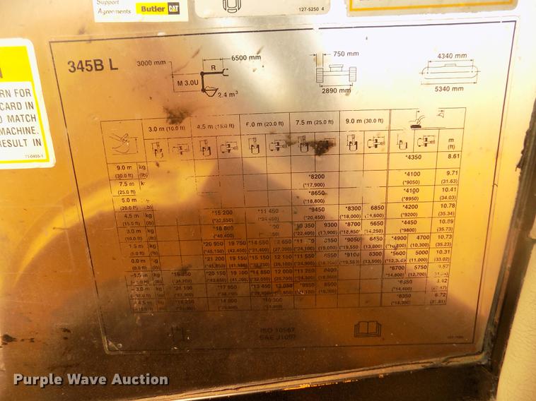 image for item DB8732 1999 Caterpillar 345B L excavator