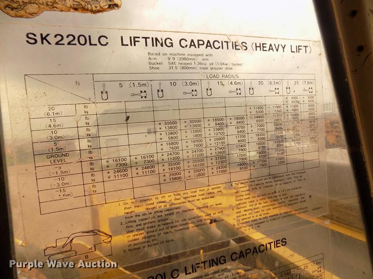 image for item DD2750 1996 Kobelco SK220LC excavator
