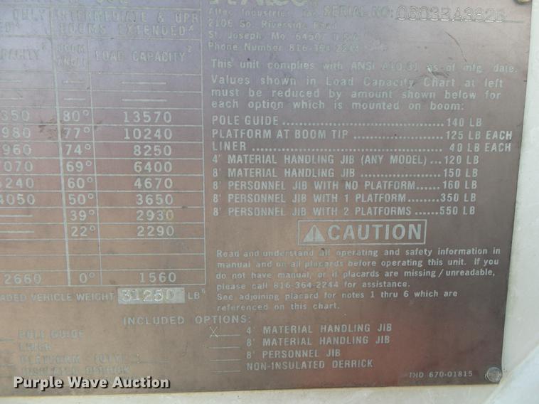 image for item DE3662 2004 International 7400 digger derrick truck