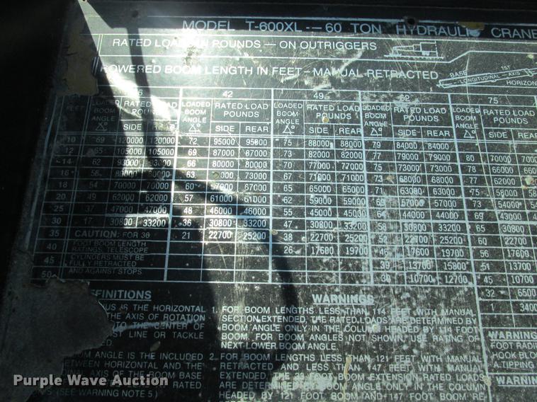 image for item DE3677 P & H T600XL truck crane