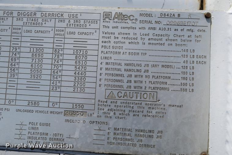 image for item DE3706 1996 Bombardier GT1600NTLFD Go-Tract track carrier with digger derrick