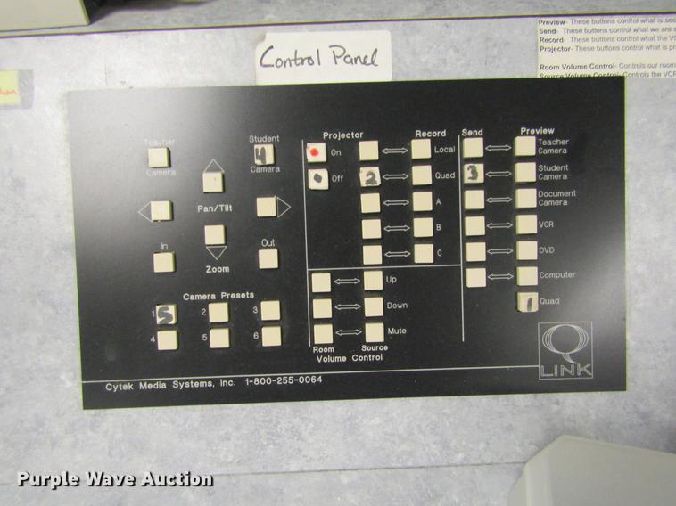 image for item BU9716 ITV cabinet