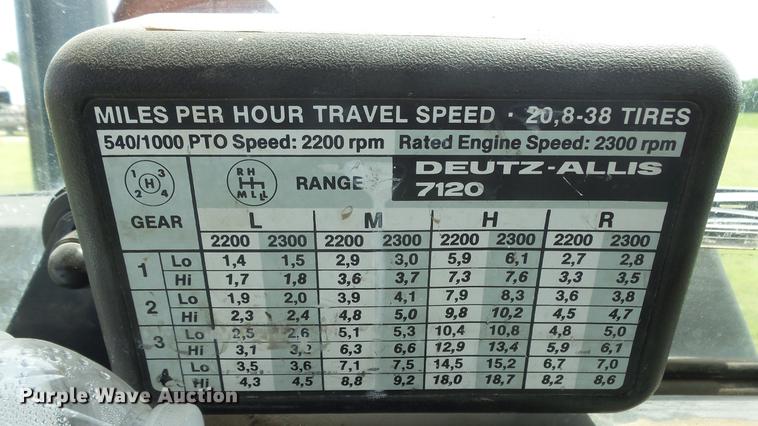 image for item DE7114 1986 Deutz Allis 7120 tractor
