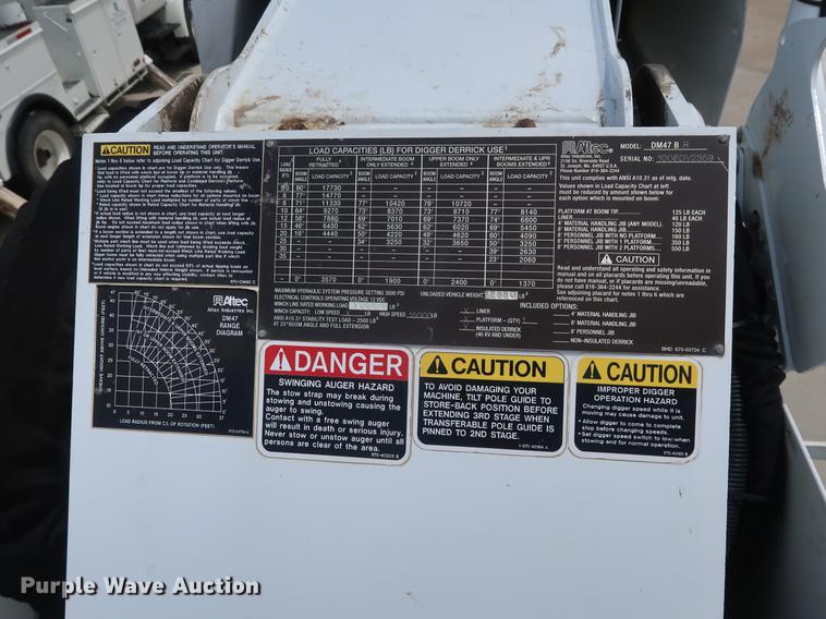 image for item AX9030 2007 International 7400 digger derrick truck