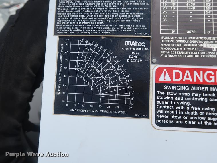 image for item AX9030 2007 International 7400 digger derrick truck