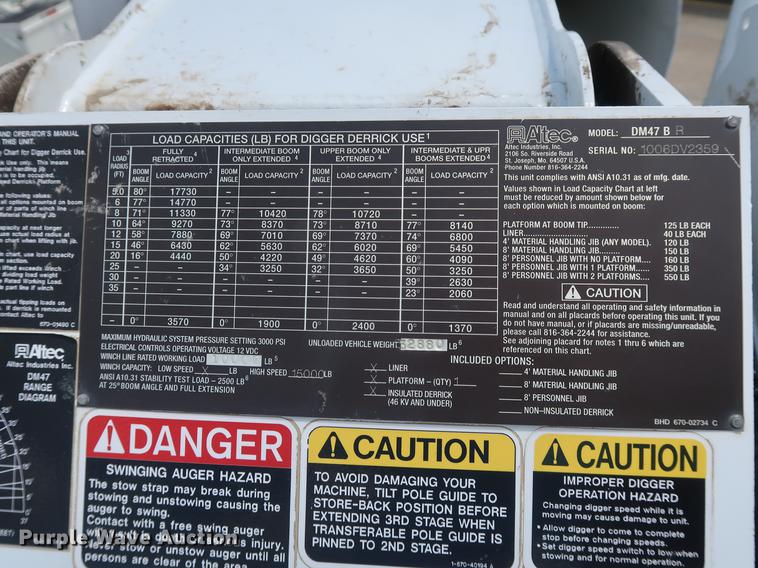 image for item AX9030 2007 International 7400 digger derrick truck