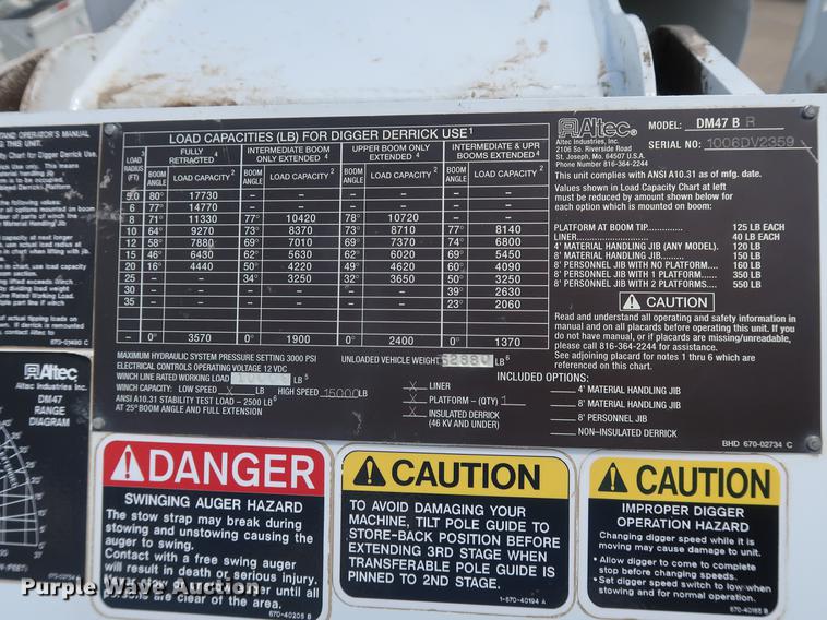 image for item AX9030 2007 International 7400 digger derrick truck