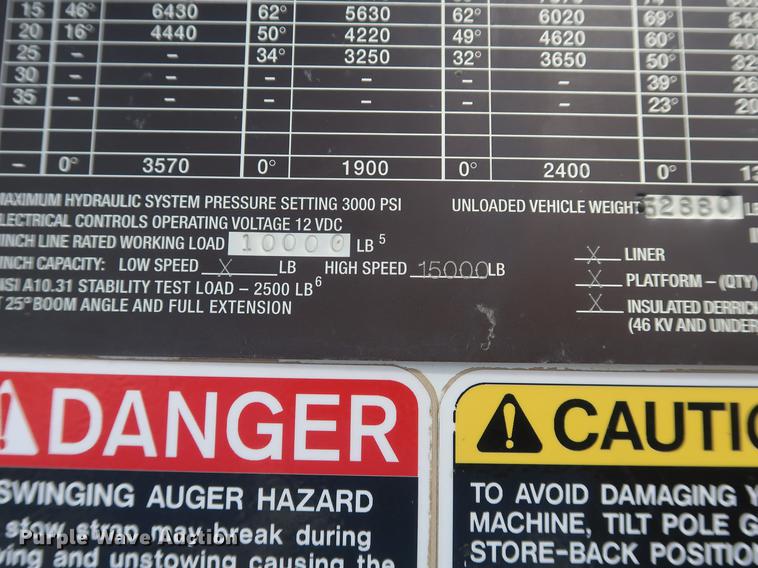 image for item AX9030 2007 International 7400 digger derrick truck