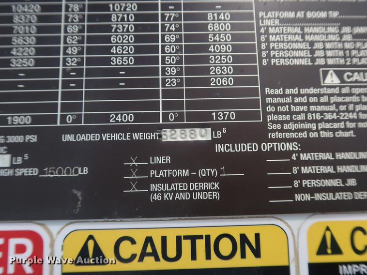 image for item AX9030 2007 International 7400 digger derrick truck