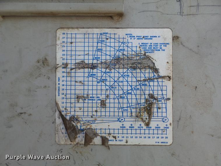 image for item DC7358 1995 Ford F800 service truck with crane