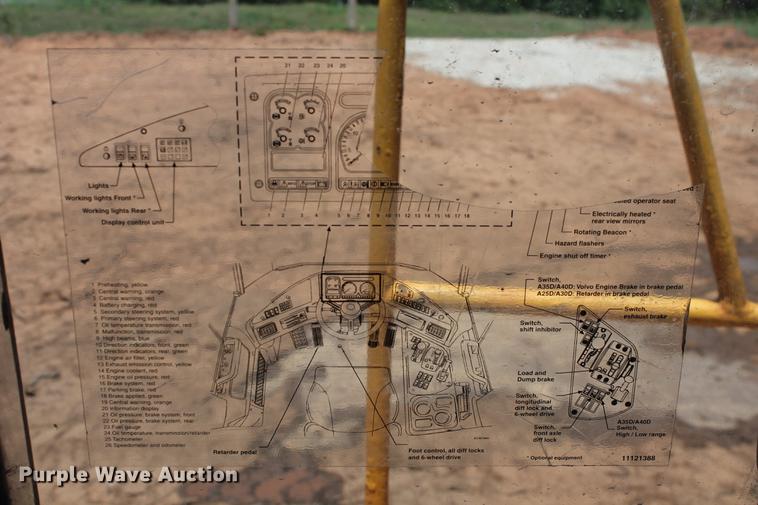 image for item DD4972 2004 Volvo A40D articulated haul truck