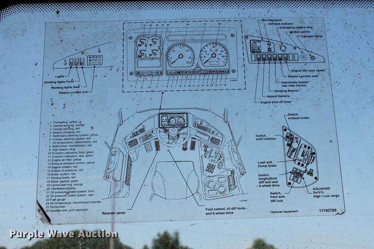 image for item DD4972 2004 Volvo A40D articulated haul truck