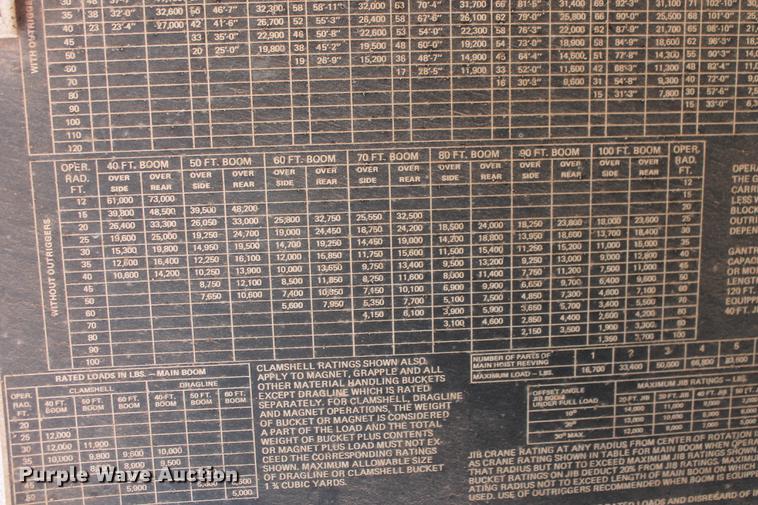 image for item DD4985 1969 P & H 645TC crane