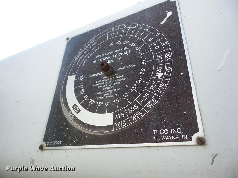 image for item J8503 1999 International 4800 bucket truck