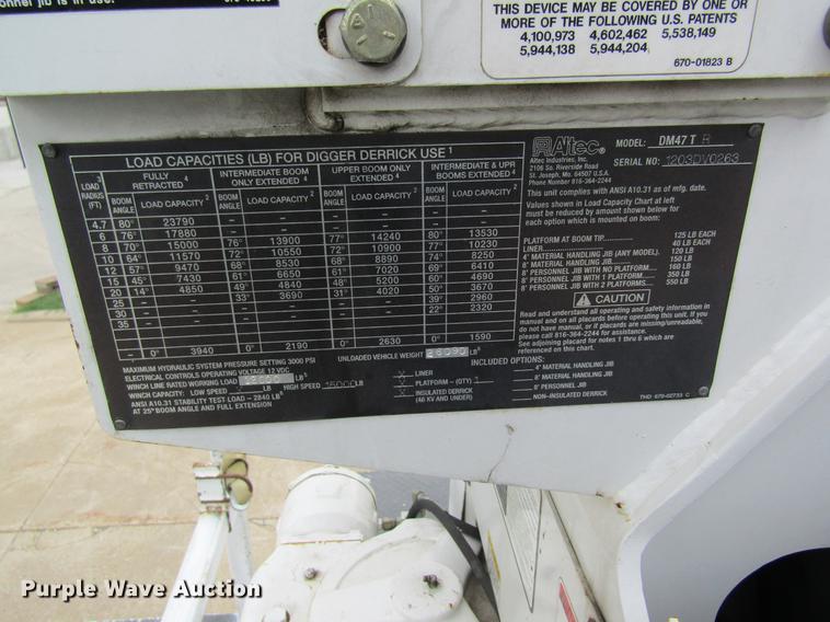 image for item DD8563 2004 International 4300 digger derrick truck