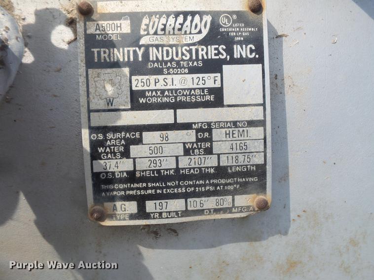 image for item DV9346 1974 Trinity propane tank