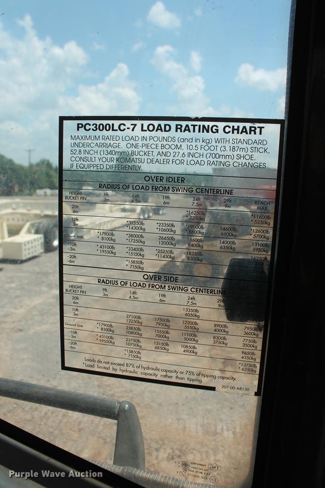 image for item DD4952 2006 Komatsu PC300LC-7E0 excavator
