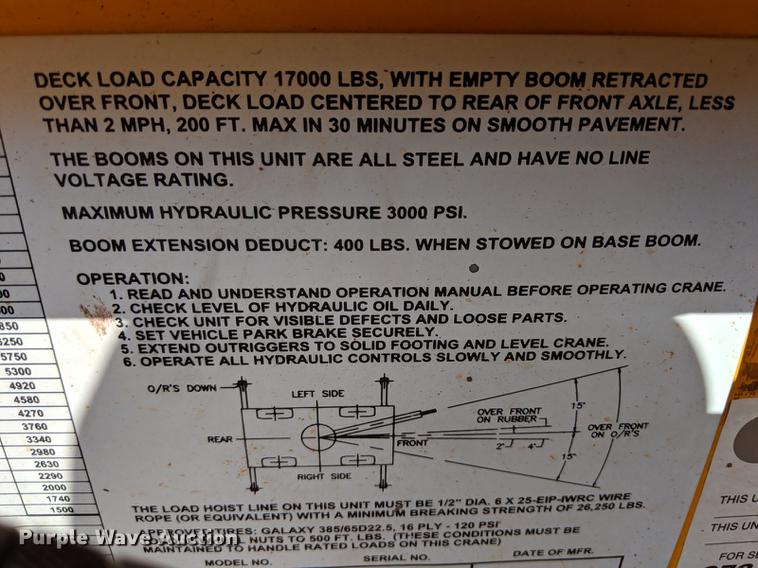 image for item DD5231 2006 Broderson IC-200-3F crane