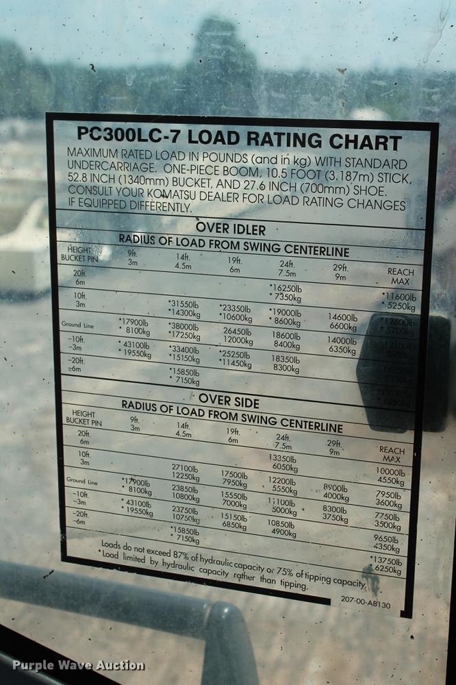 image for item DD5235 2005 Komatsu PC300LC-7L excavator