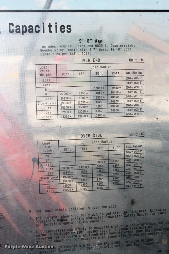 image for item DD5249 2011 Link Belt 210 X2 excavator