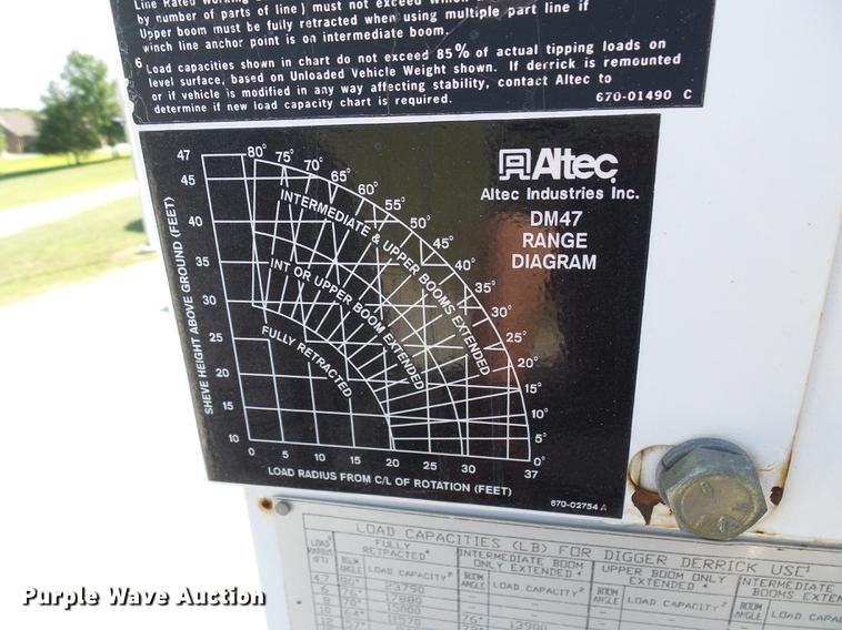 image for item DD8606 2004 Freightliner Business Class M2 digger derrick truck