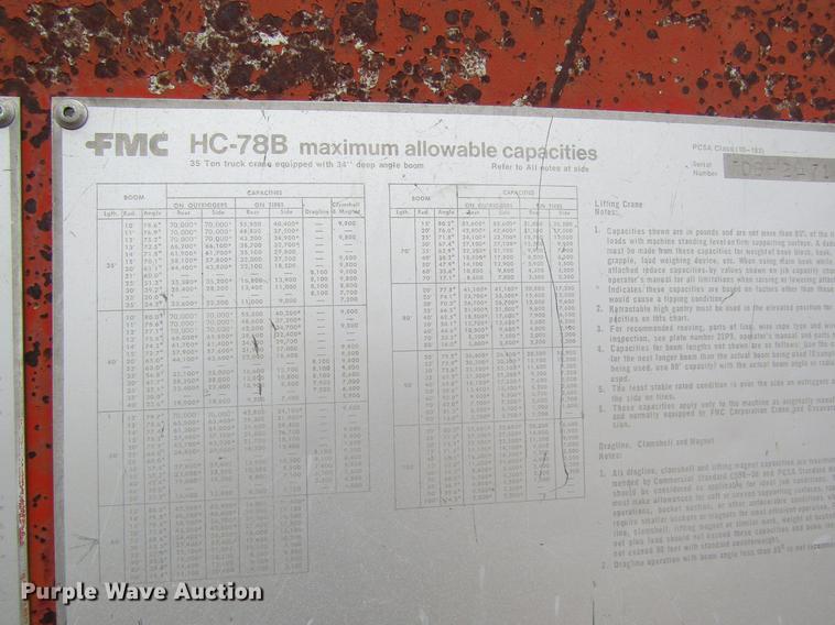 image for item DD8842 1975 Link Belt HC78B truck crane