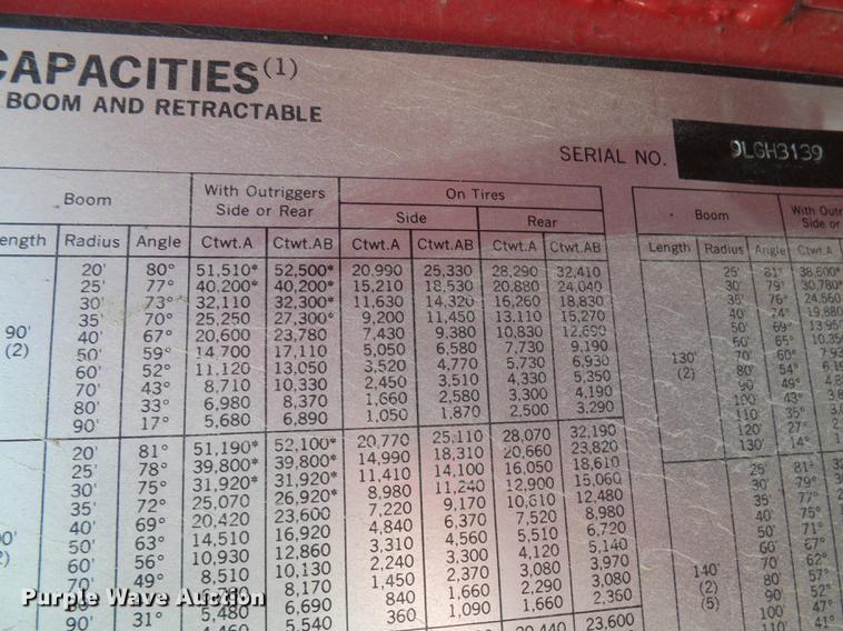 image for item DD8607 1966 Link Belt LS-108B lattice boom crane