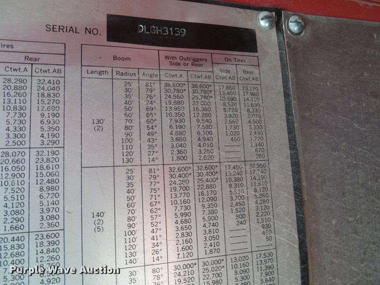 image for item DD8607 1966 Link Belt LS-108B lattice boom crane