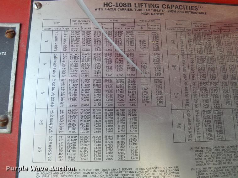 image for item DD8607 1966 Link Belt LS-108B lattice boom crane