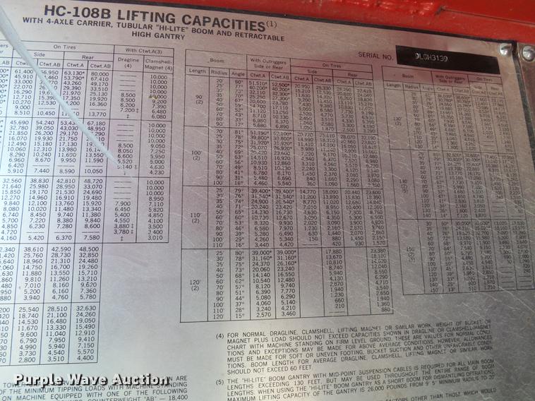 image for item DD8607 1966 Link Belt LS-108B lattice boom crane