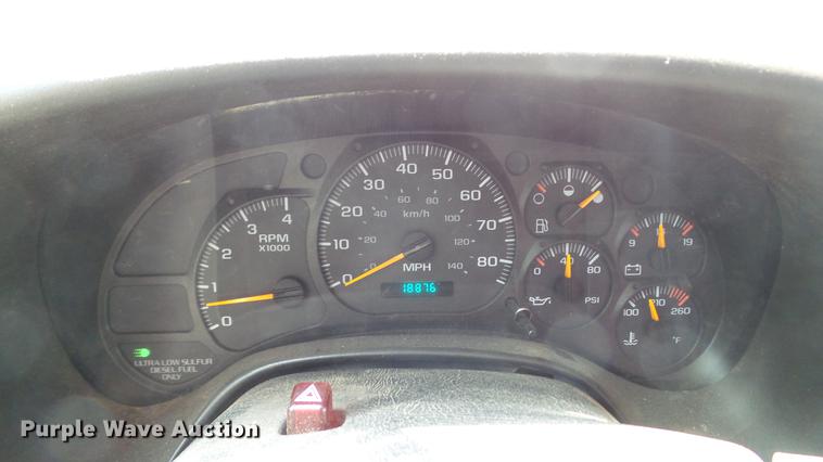 image for item DD7282 2009 GMC C7500 dump truck