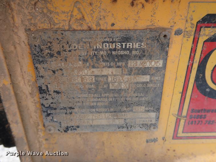 image for item DF2279 2006 CZ Engineering HCZ24KT equipment trailer