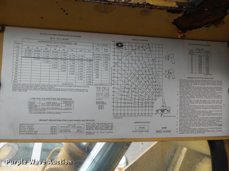 image for item DB7077 1972 Grove RT59S crane