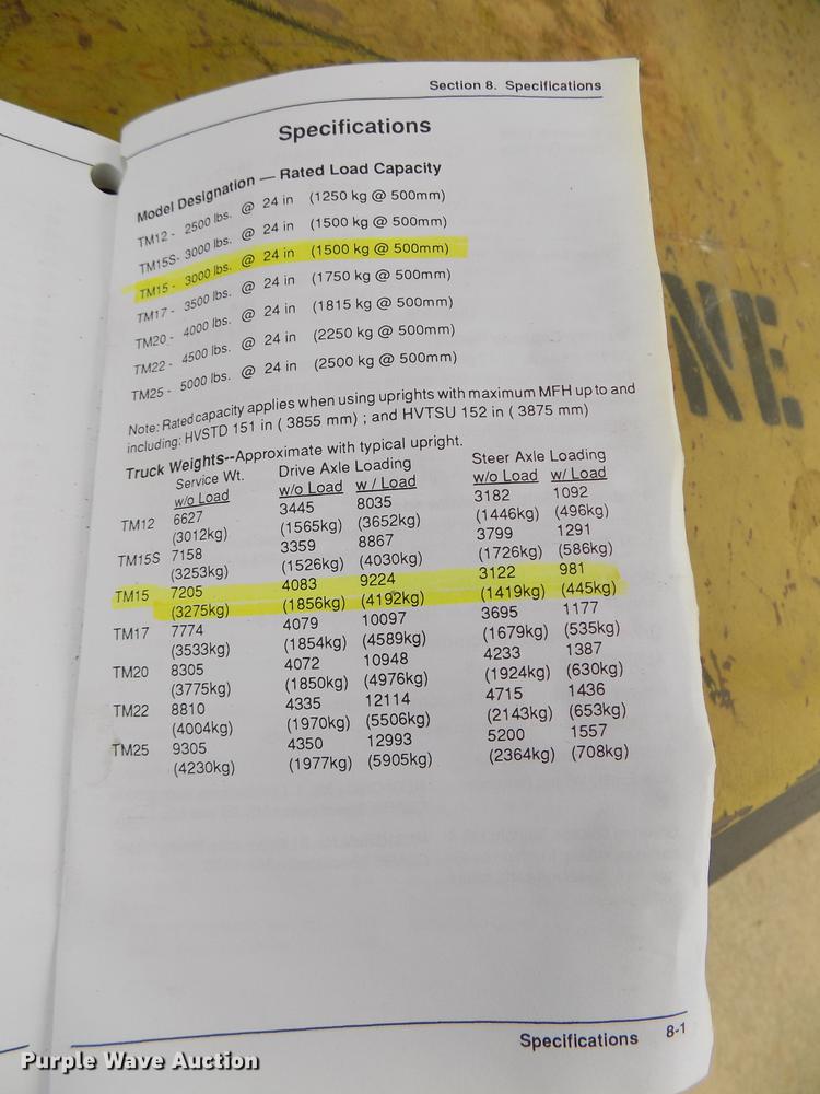 image for item DB8656 1988 Clark TM15 forklift