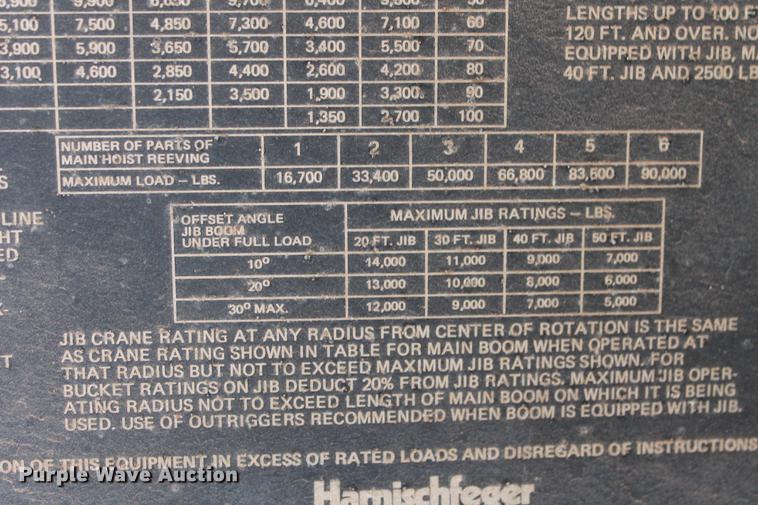 image for item DD4985 1969 P & H 645TC crane