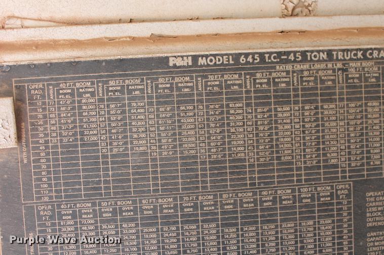 image for item DD4985 1969 P & H 645TC crane