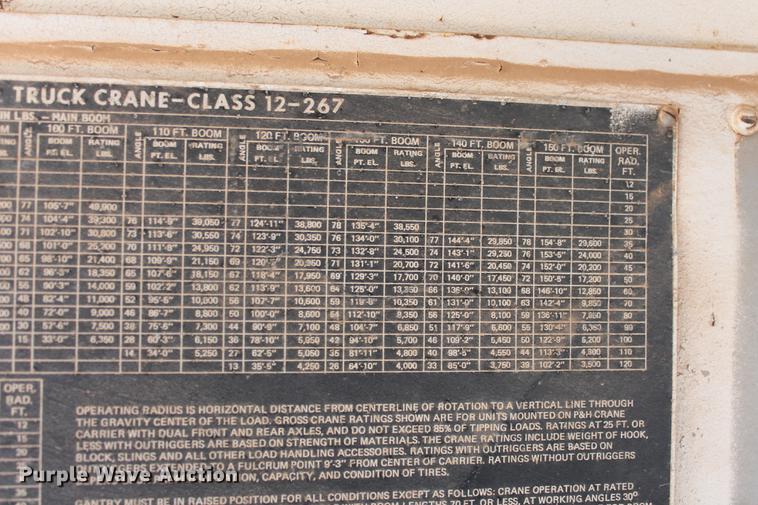 image for item DD4985 1969 P & H 645TC crane