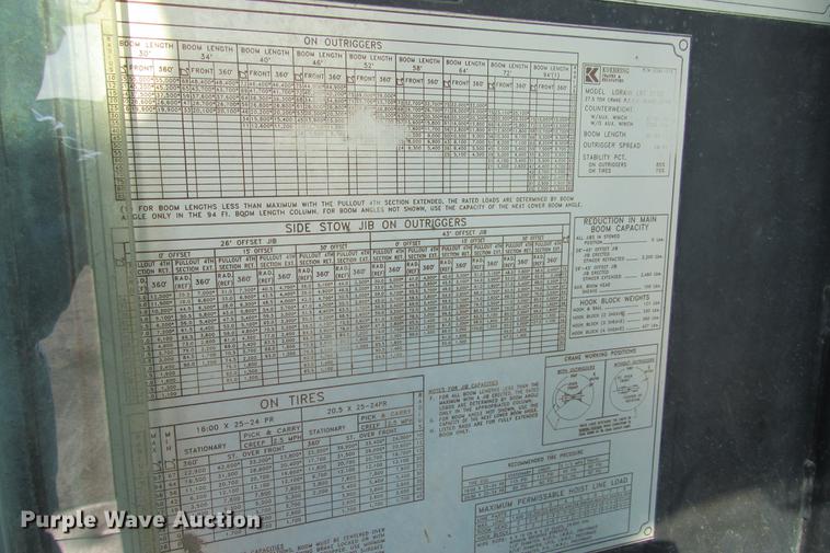 image for item DE0181 1990 Lorain LRT275D crane