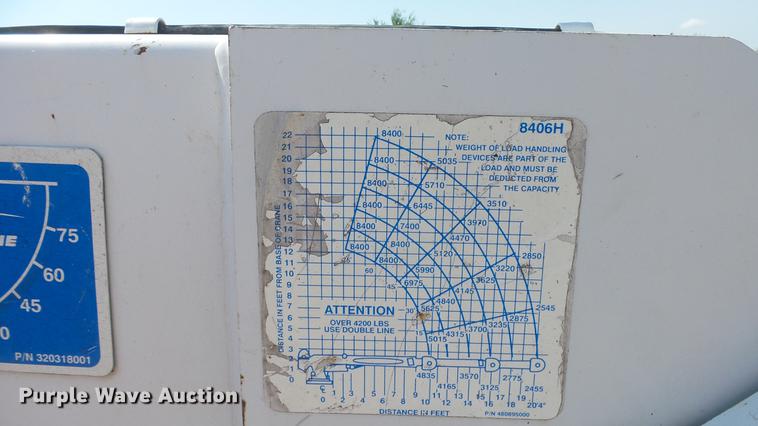 image for item DE7201 2002 Kenworth T300 service truck