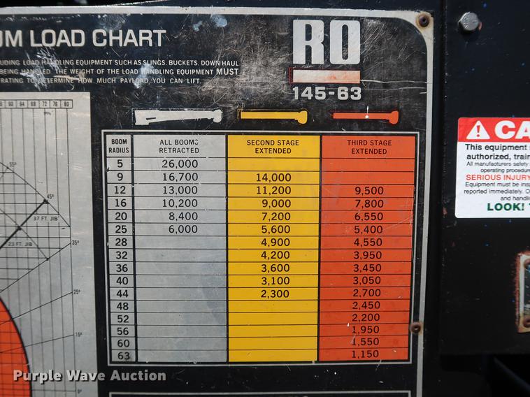 image for item DF2316 1985 Ford 8000 crane truck