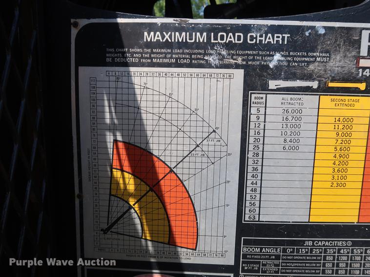 image for item DF2316 1985 Ford 8000 crane truck