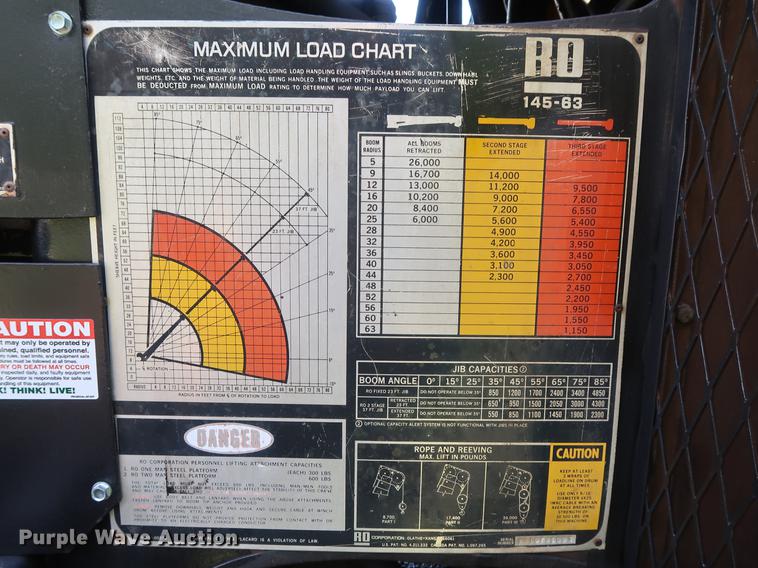 image for item DF2316 1985 Ford 8000 crane truck