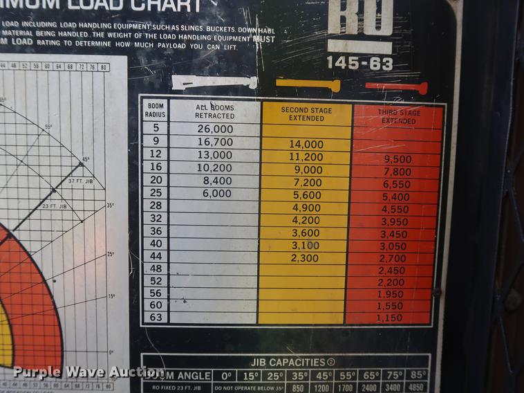 image for item DF2316 1985 Ford 8000 crane truck