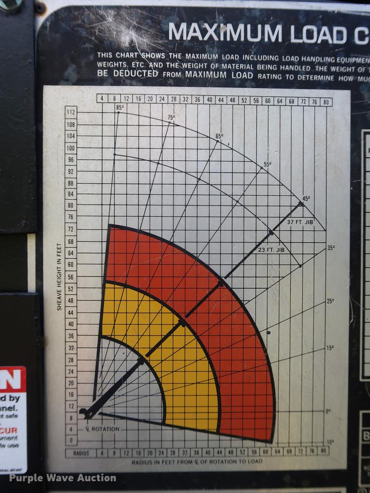 image for item DF2316 1985 Ford 8000 crane truck